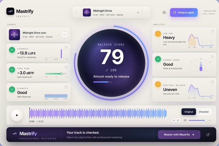 Mastrify Inspect app: release score and analysis of a track